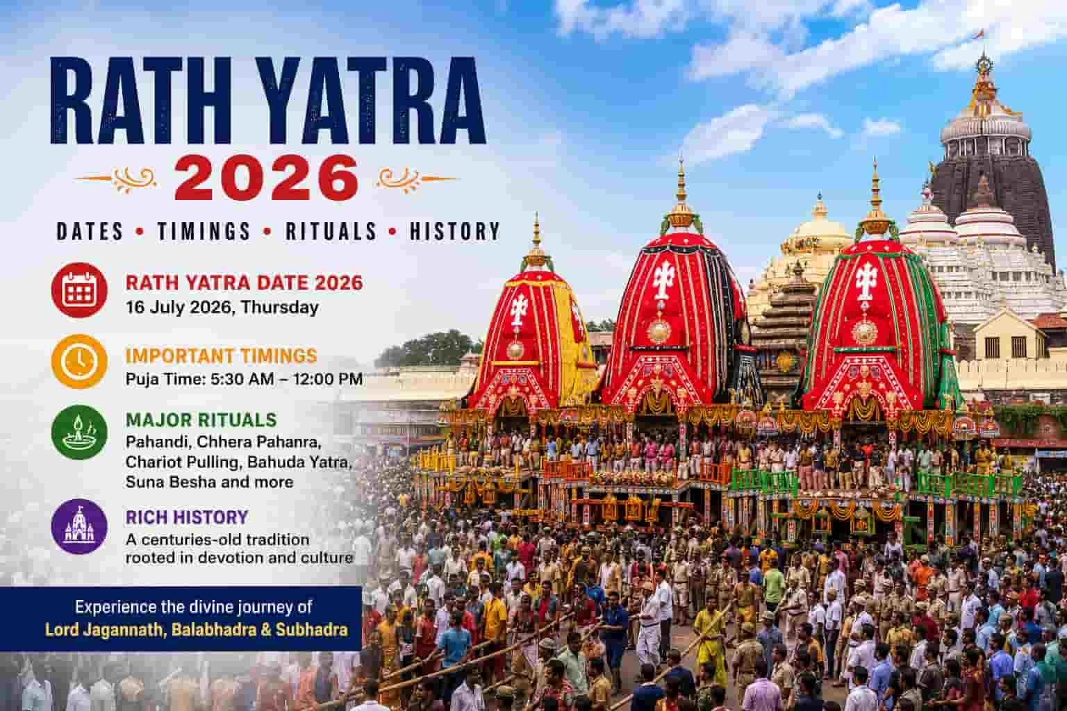 Rath Yatra 2026- Dates, Timings, Rituals -History