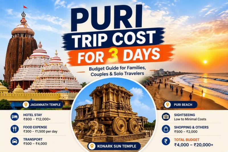 puri trip cost for 3 days